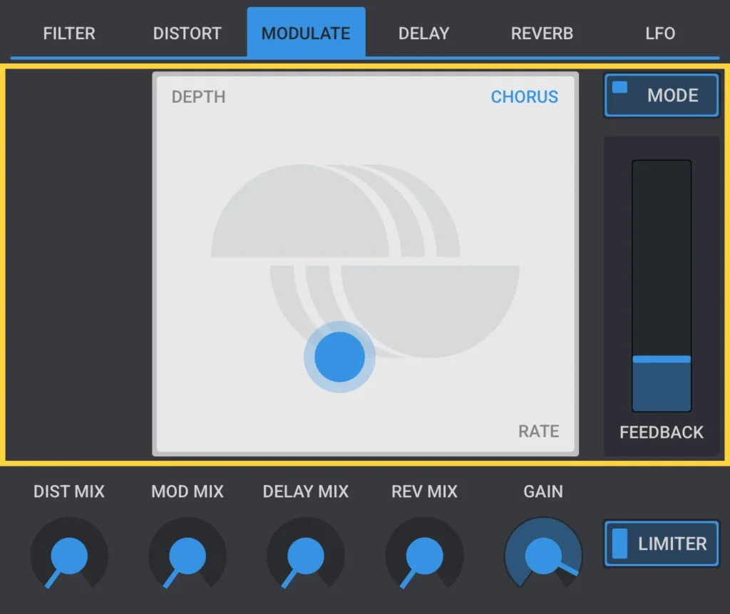 Elastic OSC modulation