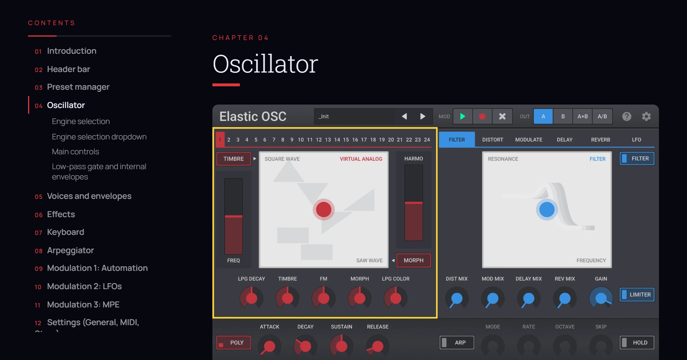 Elastic OSC User Manual Now Online: The Complete Synth Guide